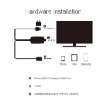کابل USB به HDMI UNIVERSAL 1.8 متري برند ONTEN - تصویر 4