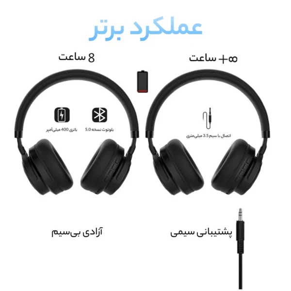 هدست برند SUDO مدل SD1005 - تصویر 5