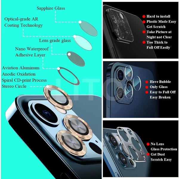 lito lens iphone13