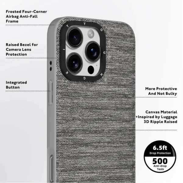 قاب آيفون 16پرو مکس برند YOUNGKIT طرح CANVAS
