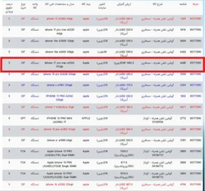 iphone 17 registery database 68e1fa865e7ae55a120eac5d
