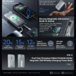 پاور بانک برند REMAX مدل CX2